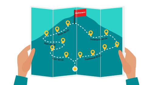 Schwab Jobs Workplace Financial Services 401k Roth Roadmap